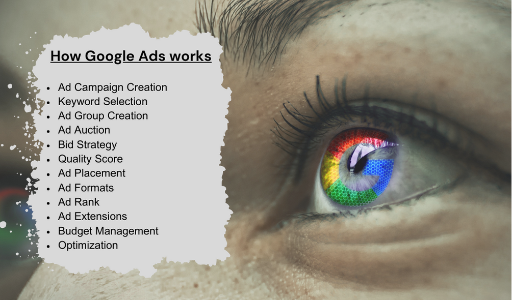 In this image we can see a women eyes in background and points about how google ads works.